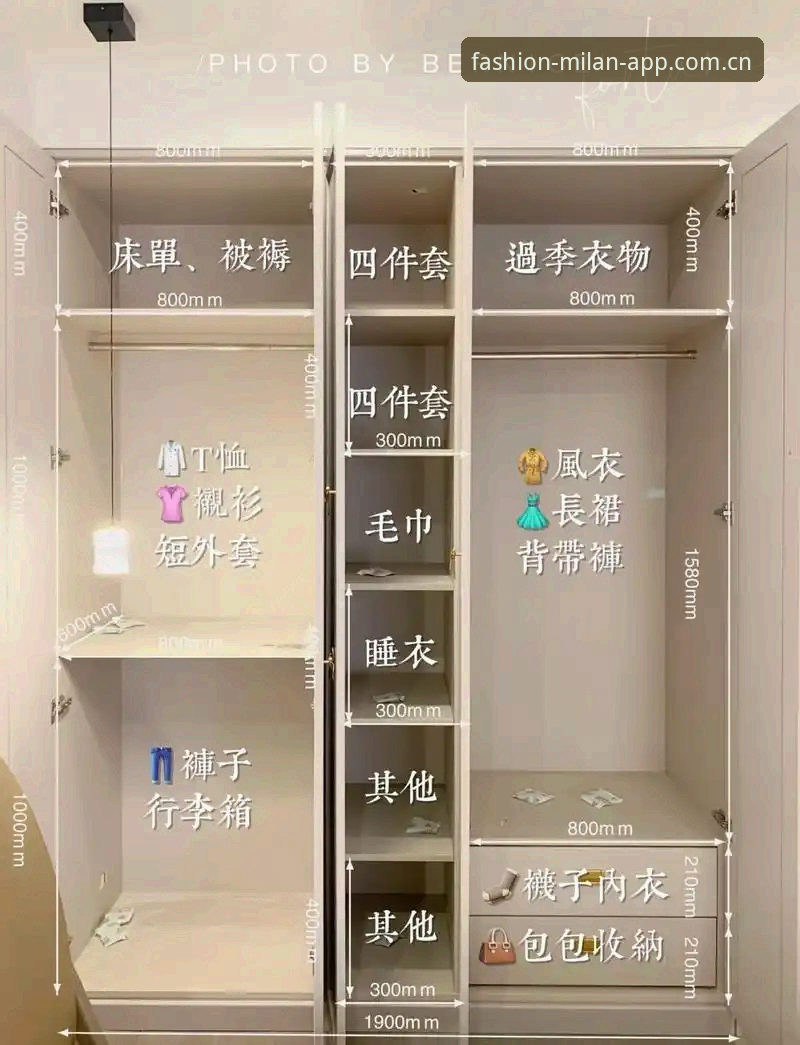 最新米兰App安卓版 掌握最新米兰App安卓版实用技巧,解锁个性化衣柜定制必备知识