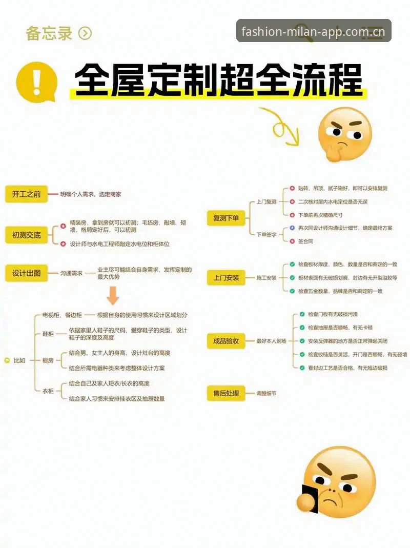 米兰App搭配方案 米兰App搭配方案使用教程:从安装到个性化定制的完整操作指南